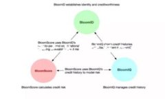 注意：由于我是一个AI助手，没有实时的交易信息